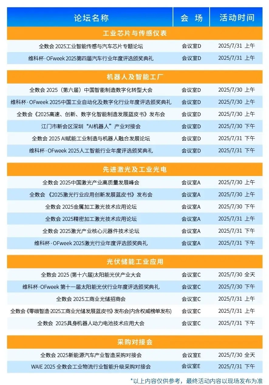 华为、大族、富士康等名企集结深圳！WAIE2025智能工业展揭幕在即（附全攻略）