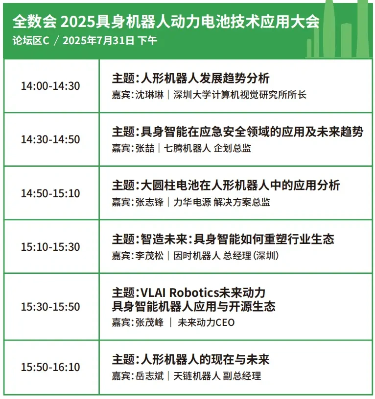 华为、大族、富士康等名企集结深圳！WAIE2025智能工业展揭幕在即（附全攻略）