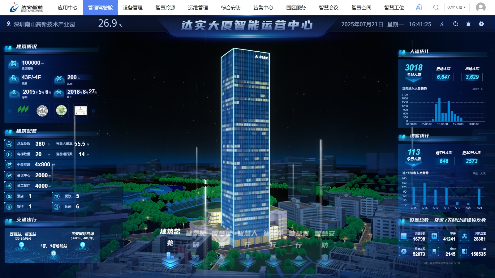 7、达实物联.png