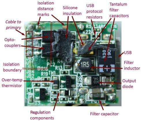 iPhone充電器拆解揭秘 山寨如何PK原裝？