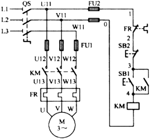 以電動(dòng)機(jī)正反轉(zhuǎn)為例對(duì)PLC控制與繼電器控制進(jìn)行比較