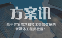 晶电单颗1W大功率芯片大揭密