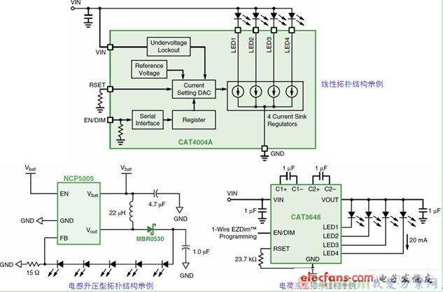 低压便携设备应用的不同LED驱动器拓扑结构示例