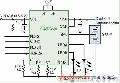 针对扣式电池优化的CAT3661 LED驱动器应用电路图
