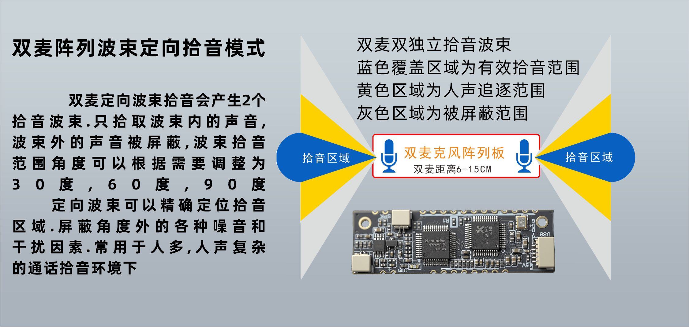 波束拾音.jpg
