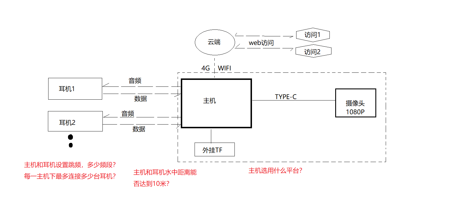 8d72adf437fe8c529af4623b51c7743.png